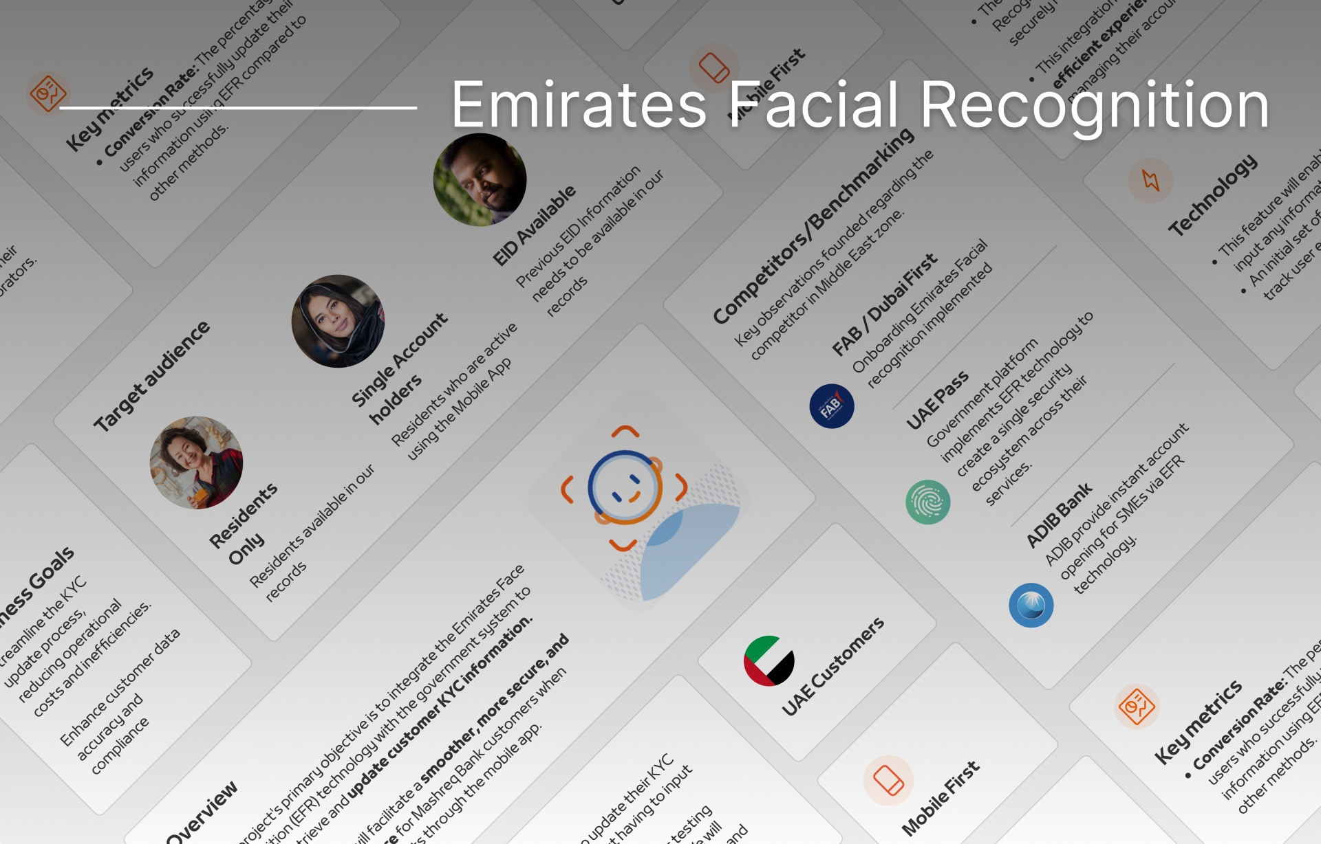 Protected: Emirates Facial Recognition